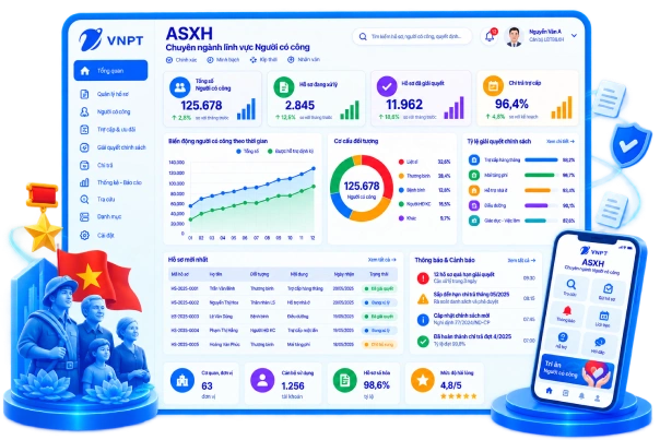 Giao diện ASXH