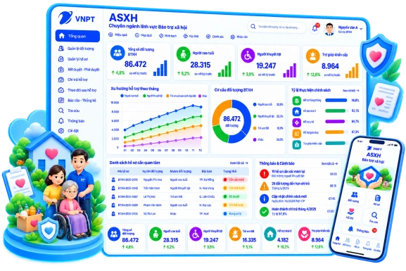 Giao diện ASXH