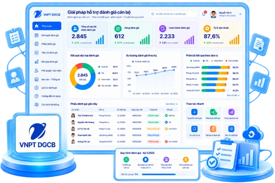 Giao diện VNPT DGCB