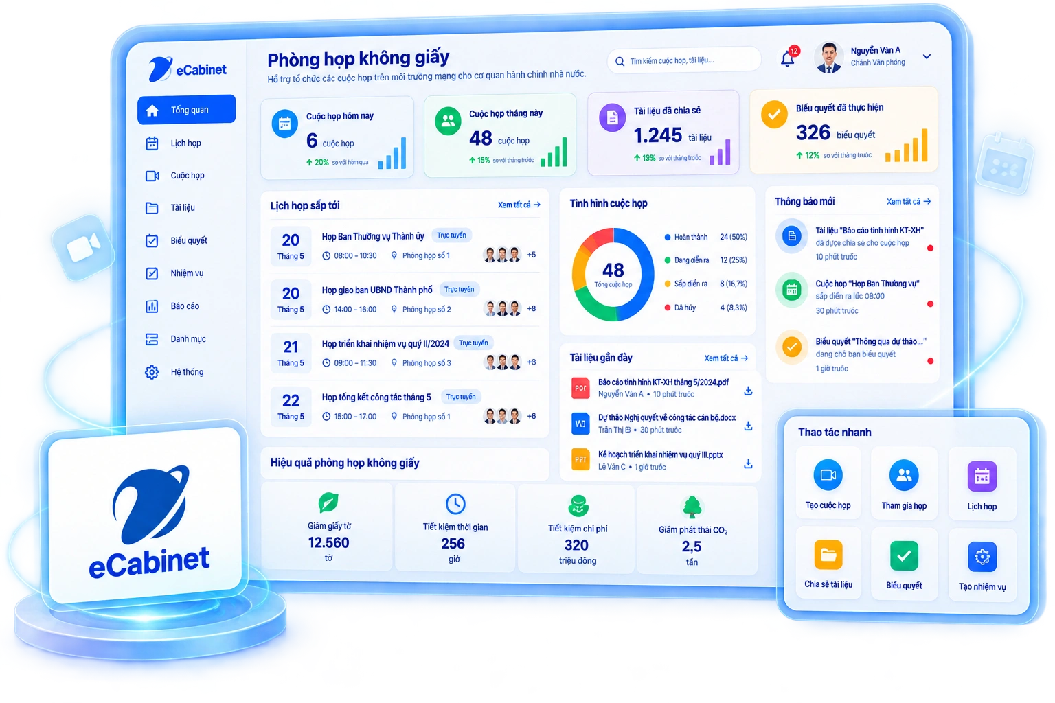 Giao diện VNPT eCabinet