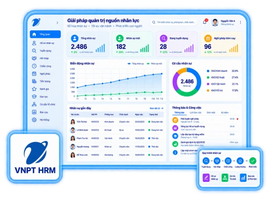 Giao diện VNPT HRM