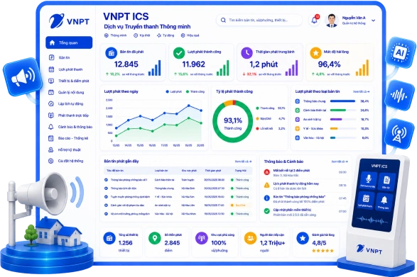 Giao diện VNPT ICS – Dịch vụ Truyền thanh Thông minh