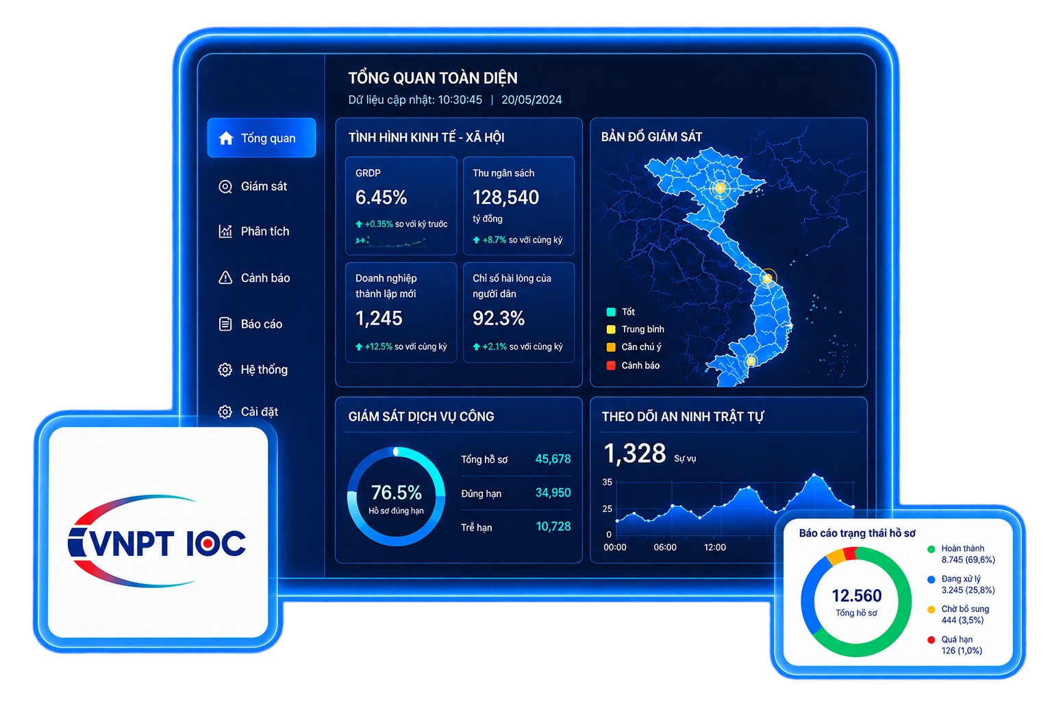 Giao diện VNPT IOC