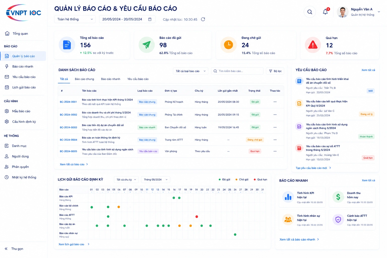 Giao diện Quản lý báo cáo và yêu cầu báo cáo của VNPT IOC