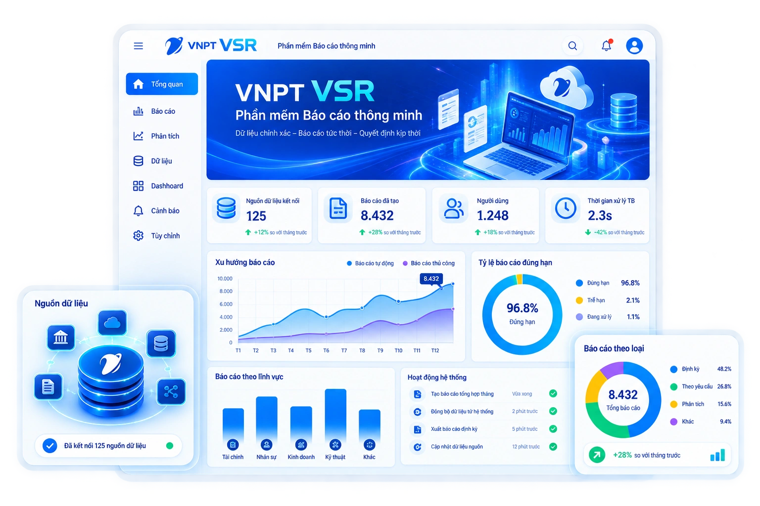 Giao diện VNPT Pentest