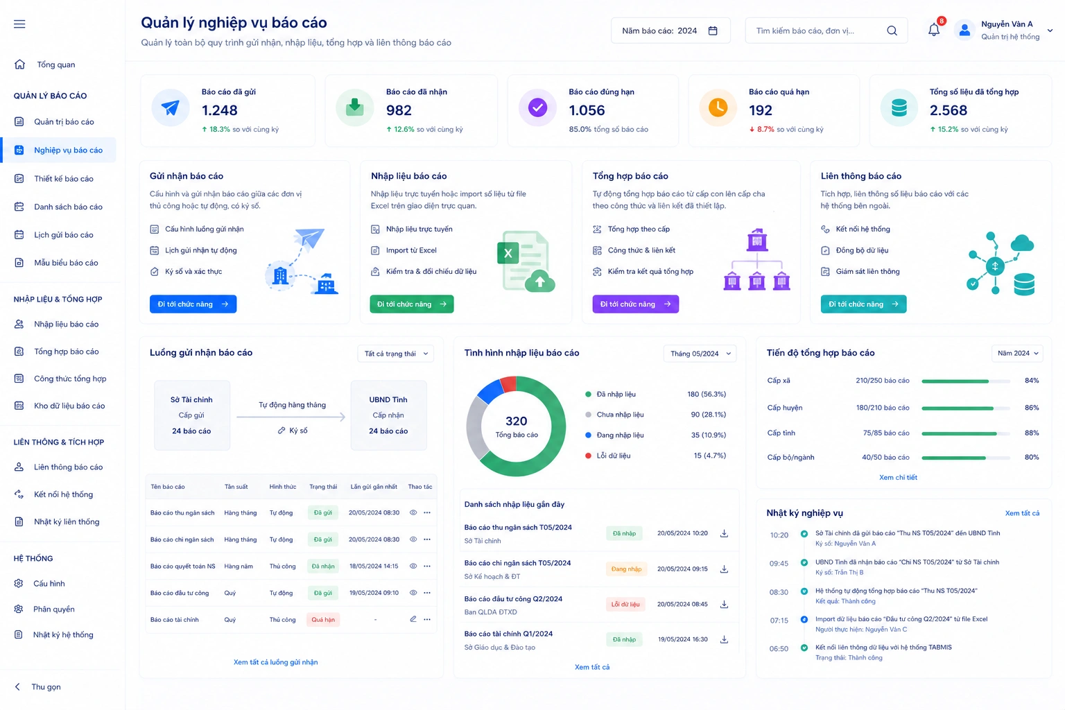 Giao diện Săn tìm nguy cơ (Threat Hunting) của VNPT MSS (VNPT Managed Security Service)