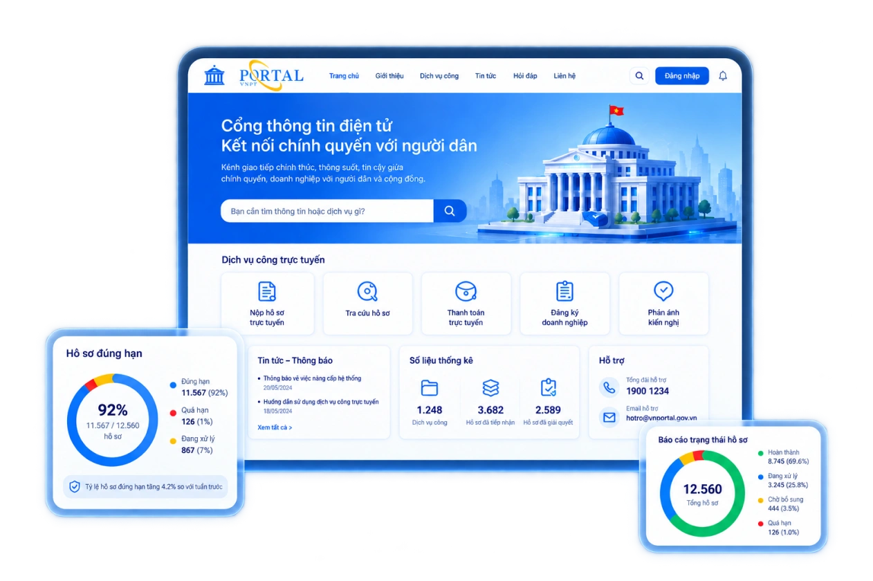 Giao diện VNPT iLIS