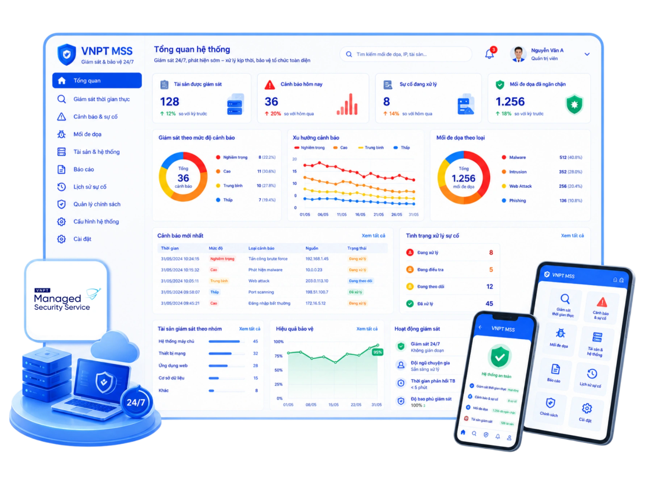 Giao diện Giám sát an toàn thông tin (Security Monitoring) của VNPT MSS (VNPT Managed Security Service)